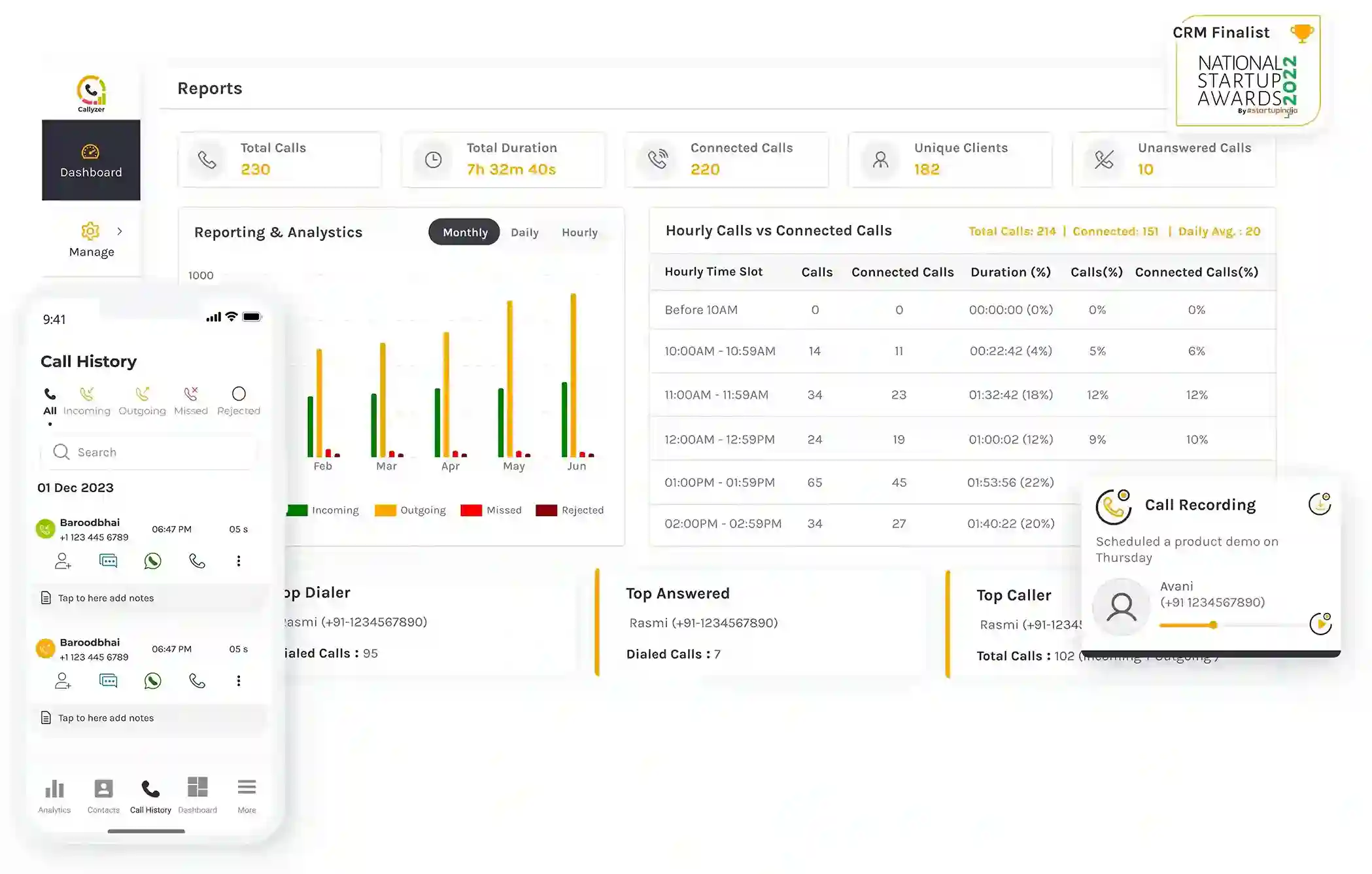 Callyzer's Tele-calling dashboard displays call data, a mobile mockup showcasing the call history, and a small screenshot showing the call recording feature.