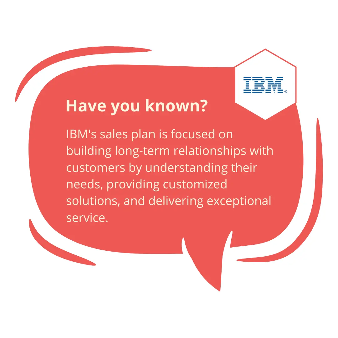 Have you know sales facts about IBM