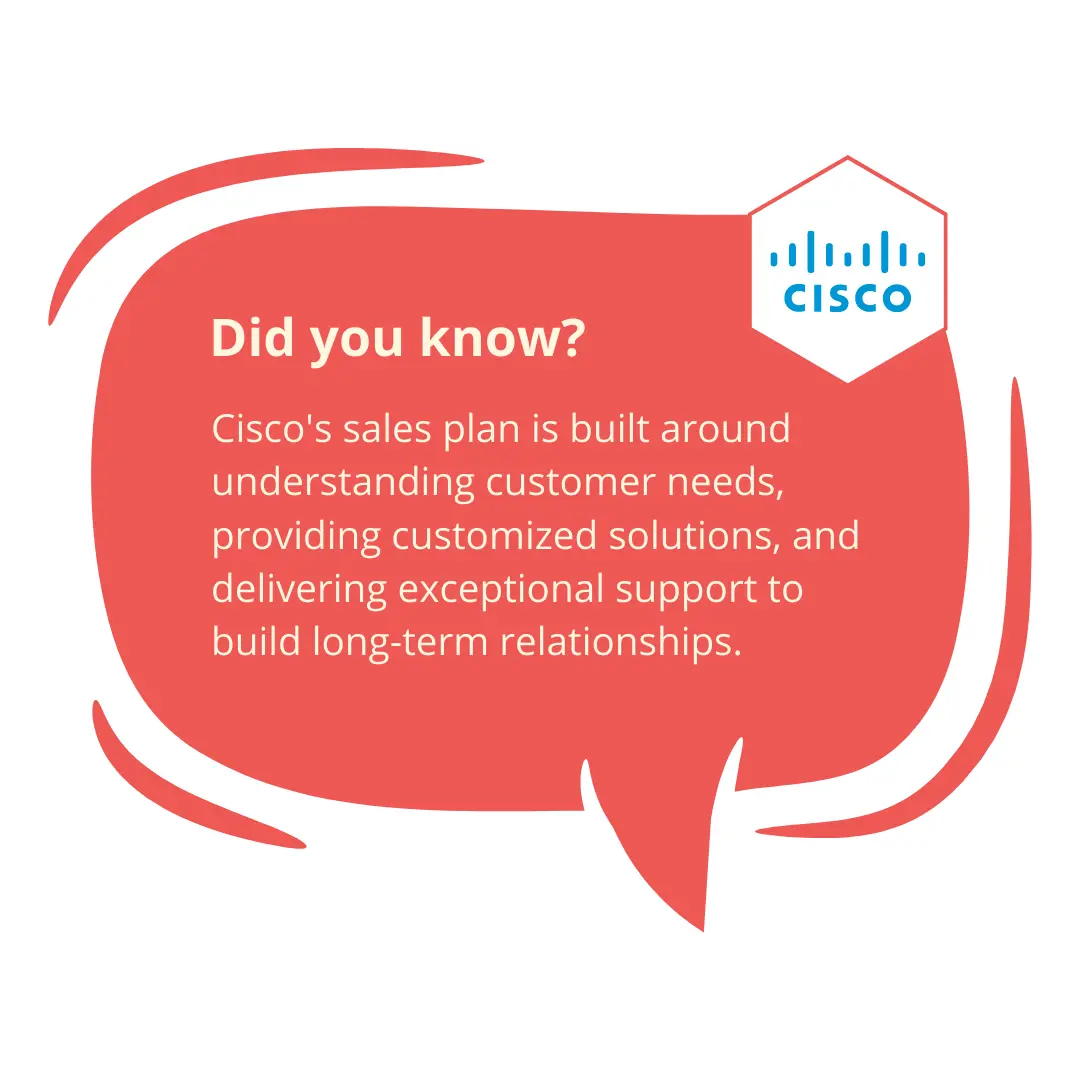 did you know facts about CISCO