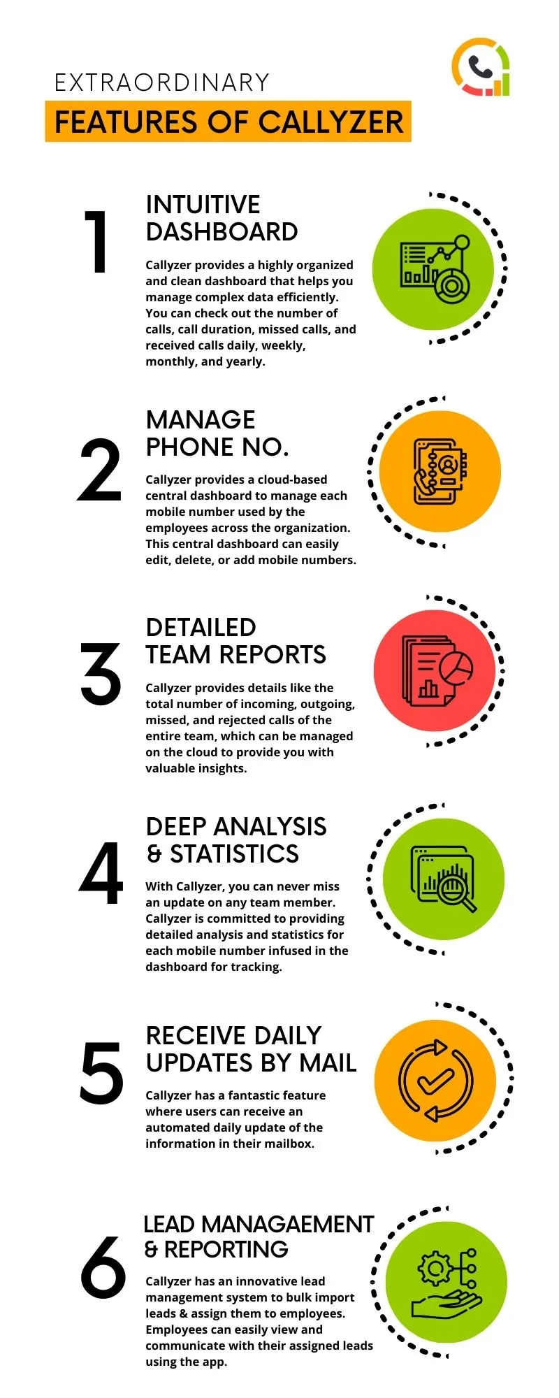 Features of Callyzer - a call monitoring software