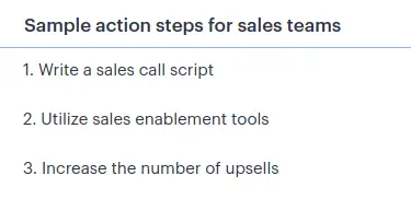 Image represents sample action steps for sales teams