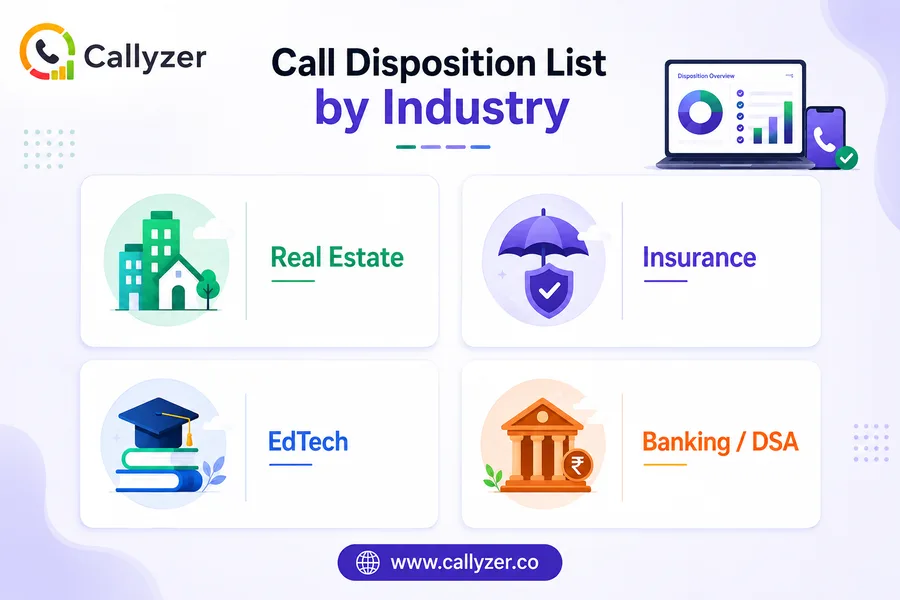 Call disposition list by industry for real estate, insurance, EdTech, and banking DSA teams