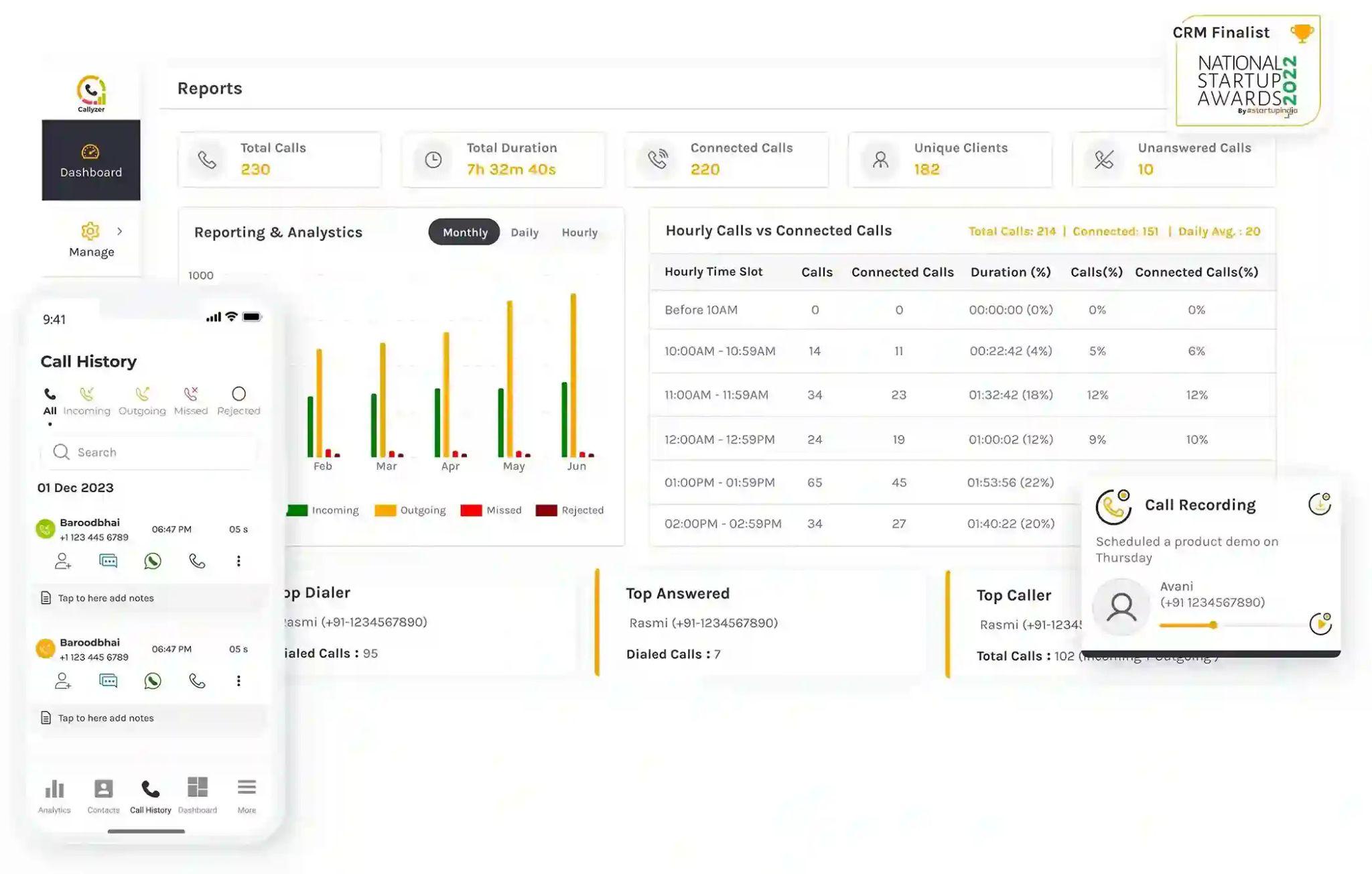Callyzer dashboard with call reports, monthly call analytics chart, hourly calls vs connected calls table, mobile call history and call recording