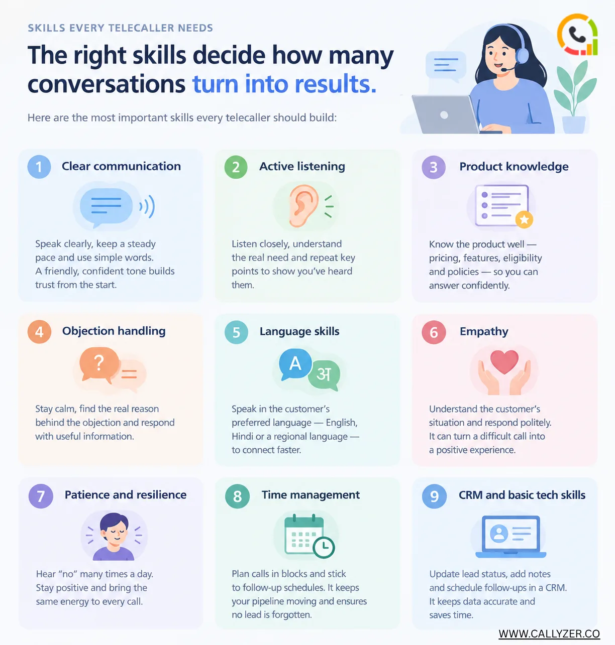 Infographic of 9 skills every telecaller needs: communication, listening, product knowledge, objection handling and more