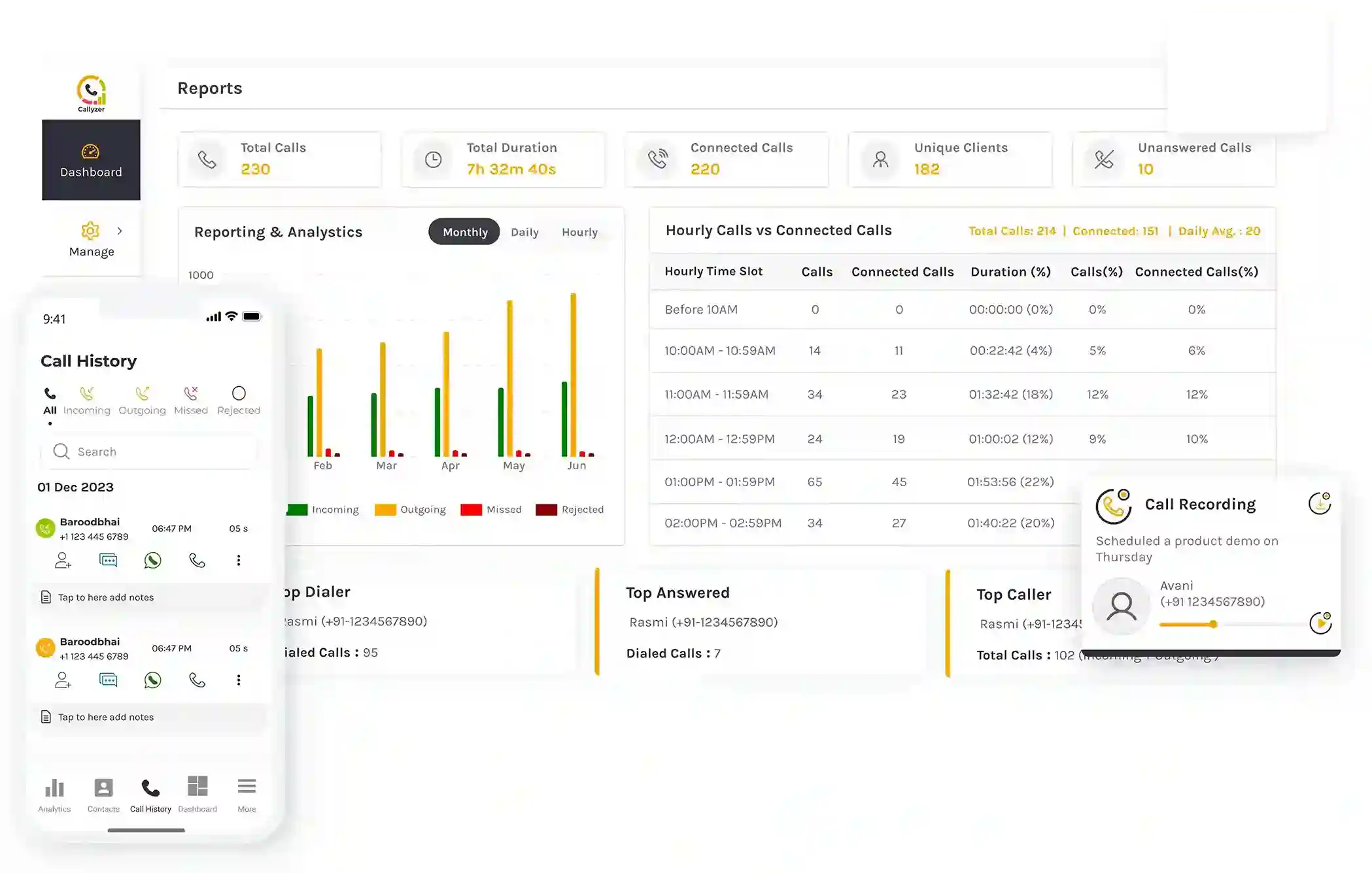 Understand sales call insights with callyzer