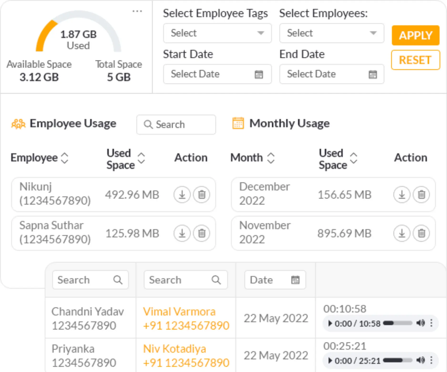 Screenshot of a call management software interface showing employee data usage statistics, selection filters, and action buttons