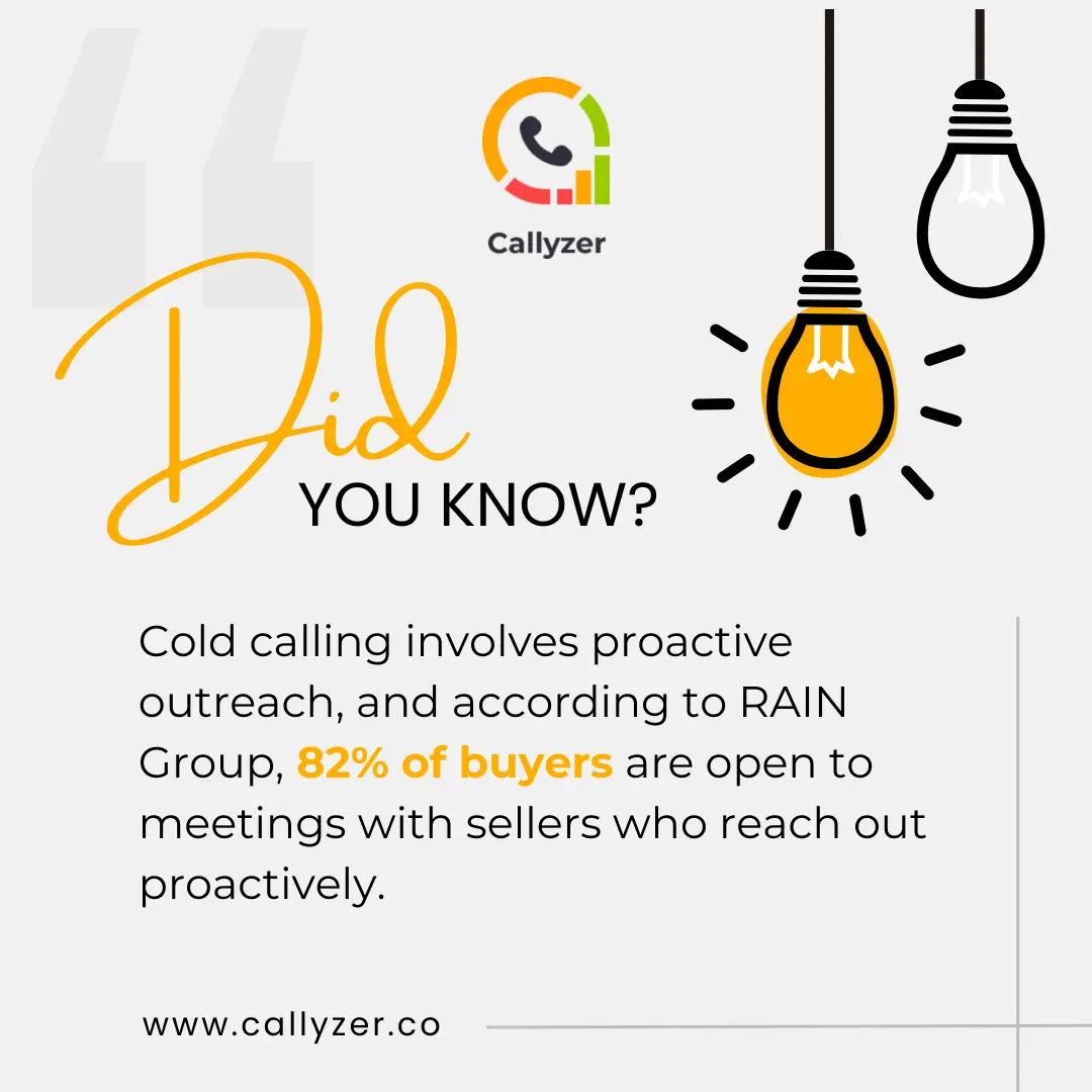 "Did You Know?" highlights that 82% of buyers are open to meetings with proactive sellers, referencing RAIN Group. Includes illustration of lit hanging bulbs and Callyzer logo