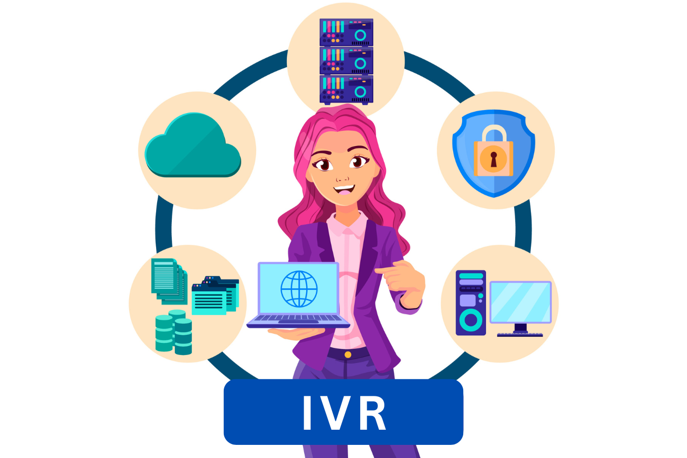 A girl with a laptop showing a globe. Surrounded by icons representing cloud storage, server security, stacked files, computer hardware, software. With "IVR" button below