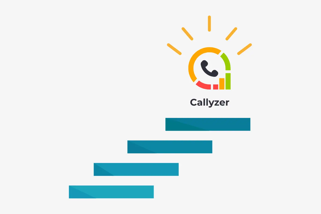 callyzer focus