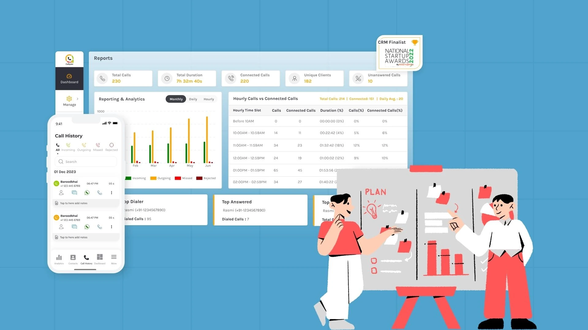 A man and woman stand by a whiteboard displaying graphs and charts, discussing call monitoring for remote sales teams.